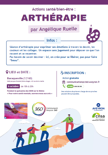 Exprimer ses émotions par Angélique Ruelle